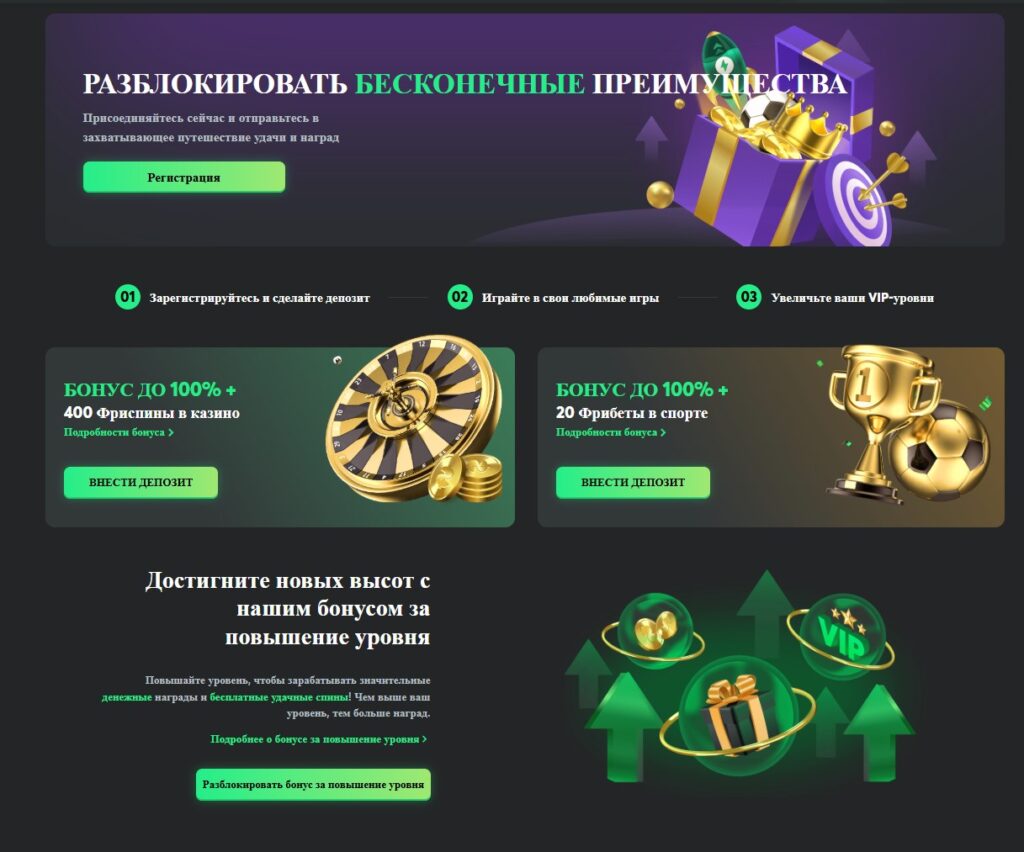 Бонусы BC GAME