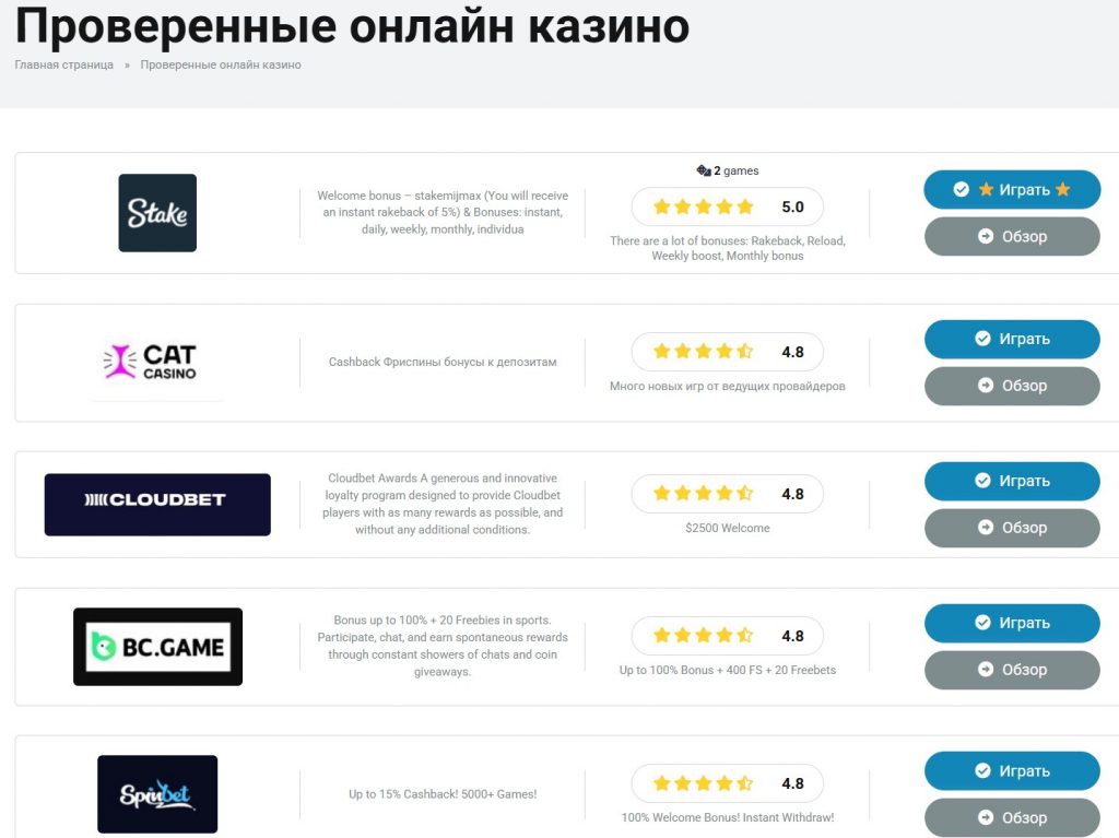 рейтинг казино